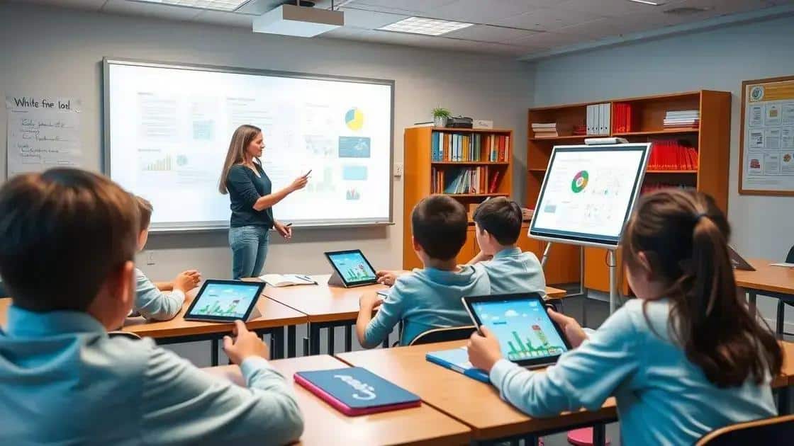 How technology affects teaching tools
