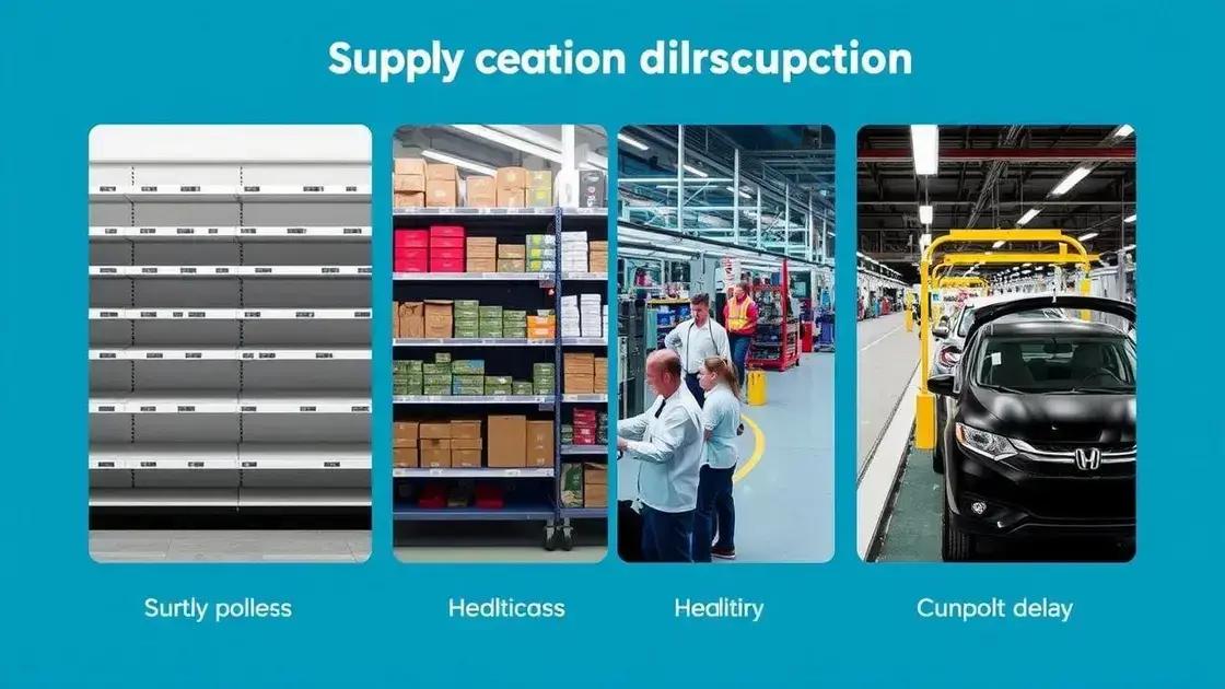 Impact on different industries