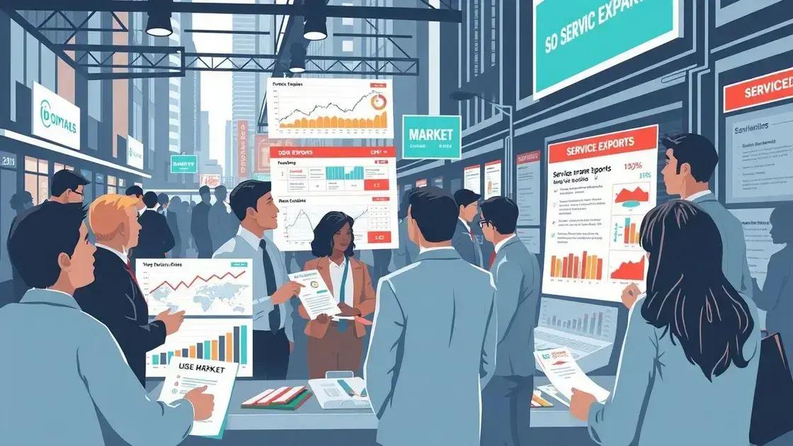 Impact on the U.S. economy and job market